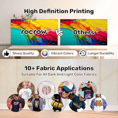 DTF Printer with White Ink Mixing and Roll Feeder, Automatic Cleaning, Includes Oven, Heat Press, Ink, Film B872
