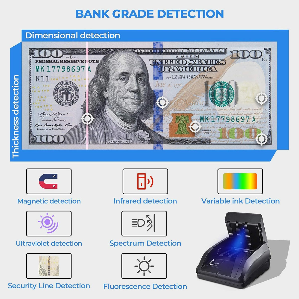 Counterfeit Bill Detector with Pass/Fail Display L5542