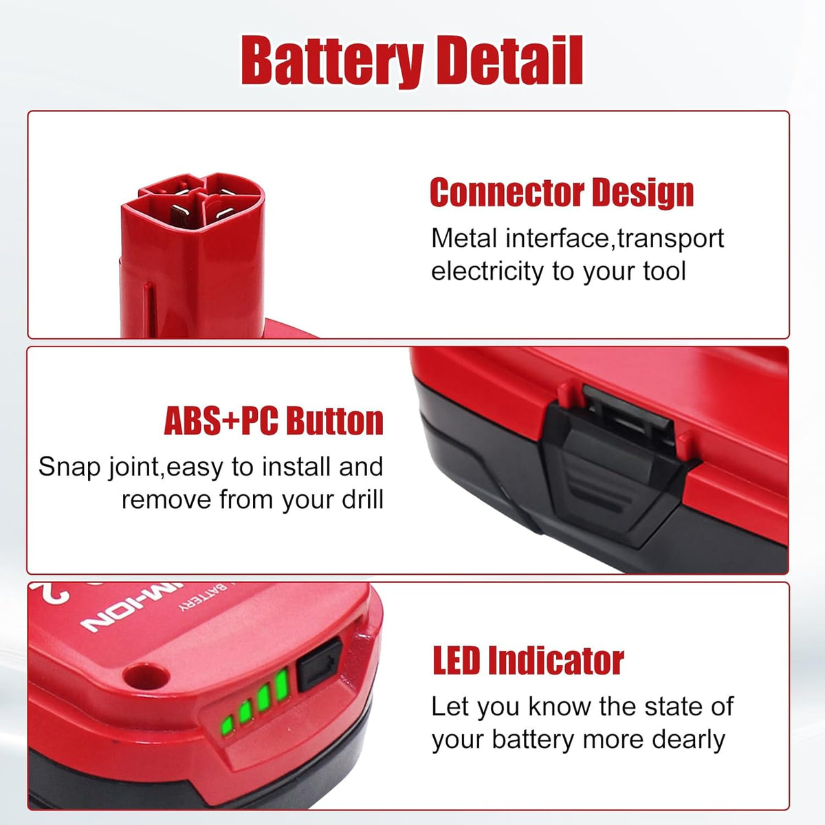 2 Packs 3.0Ah 19.2 Volt Lithium ion Battery Z33716