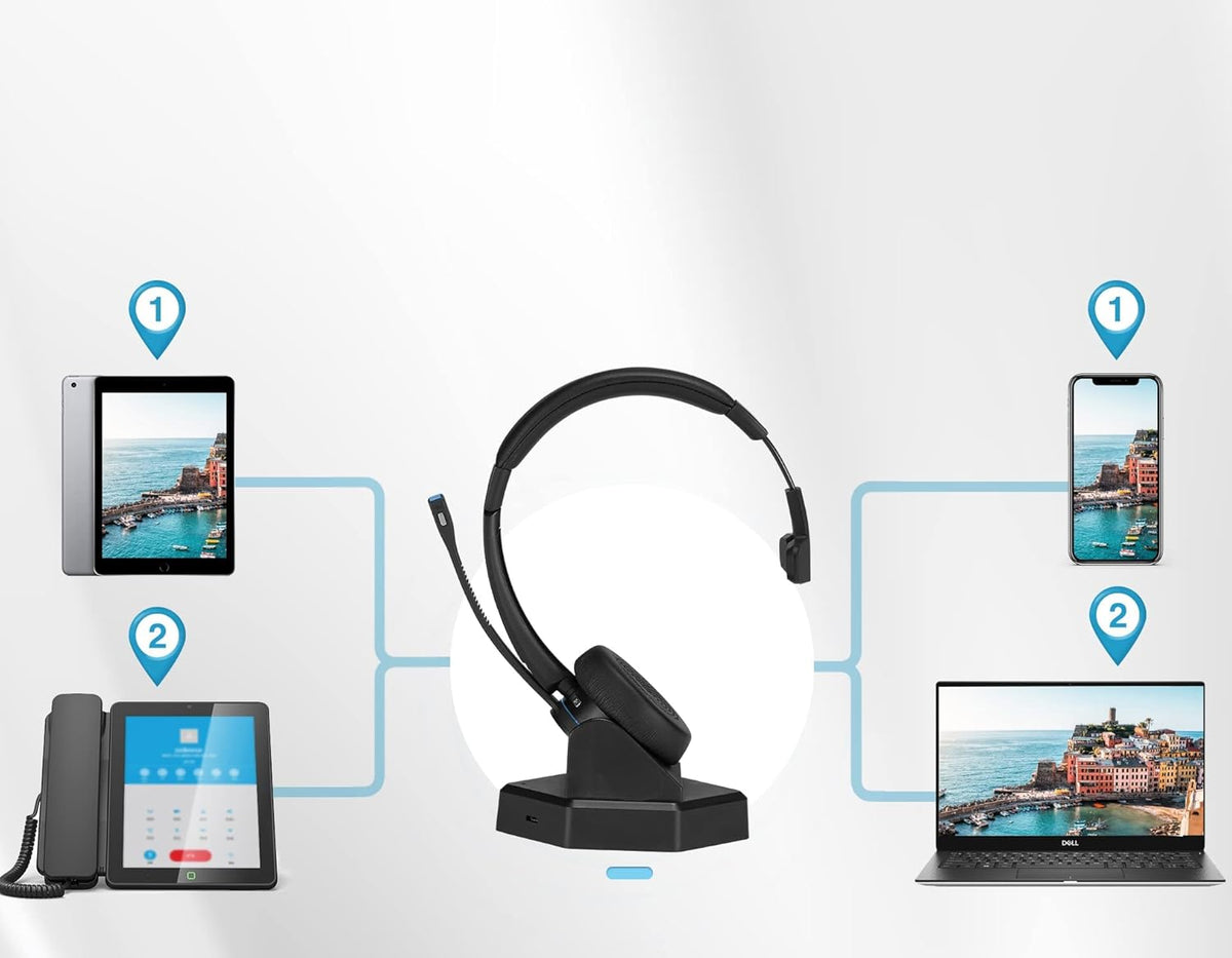 Wireless Bluetooth Headset with Noise Canceling Microphone, HD Speakers and Separate Charging Base, Pack of 2 S13110