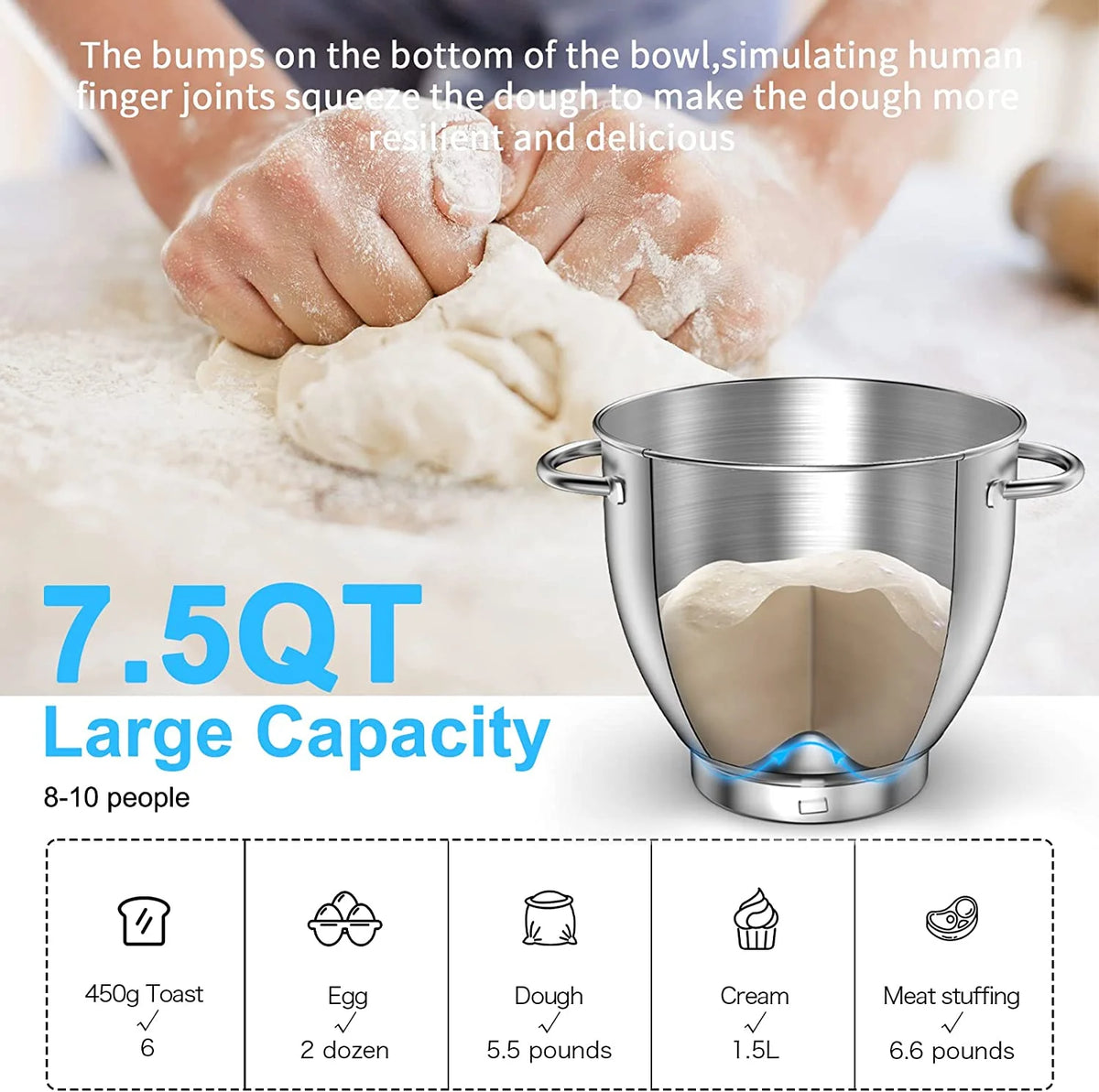 9 IN 1 Stand Mixer 850W Tilt-Head Electric Mixer with 7.5 QT Stainless Steel Bowl, Meat Grinder, Juice Blender with 1.5L Glass Jar - Blue W499439