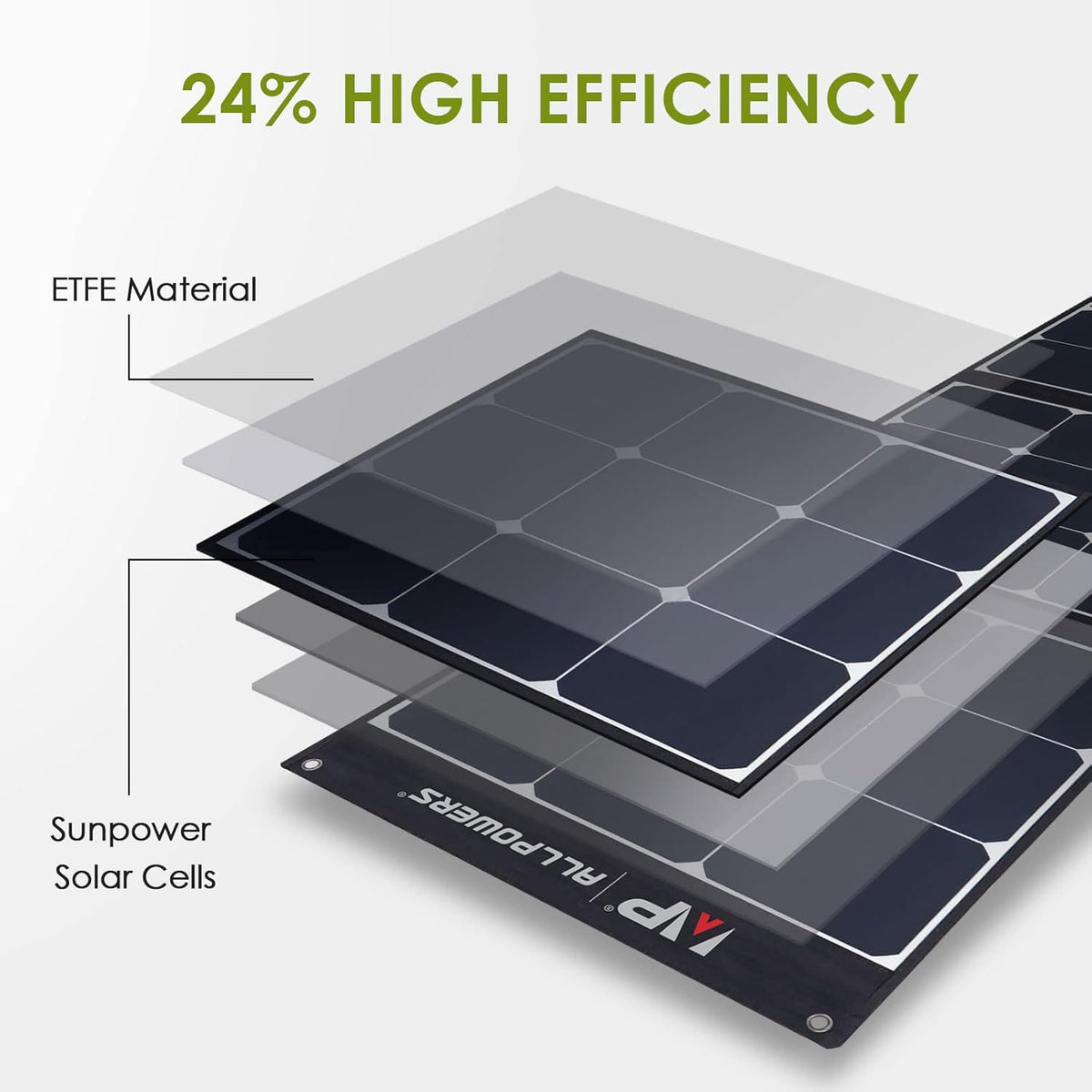 200W Portable Foldable Monocrystalline Solar Panel Kit with MC-4 Output A4877