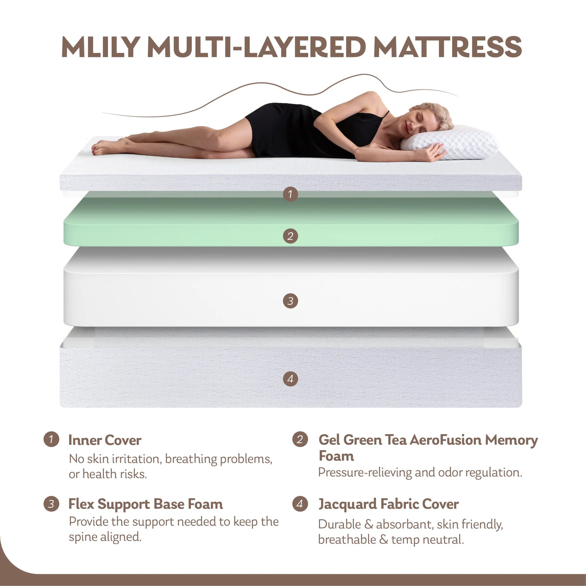 10" Gel Memory Foam Full Mattress U715943