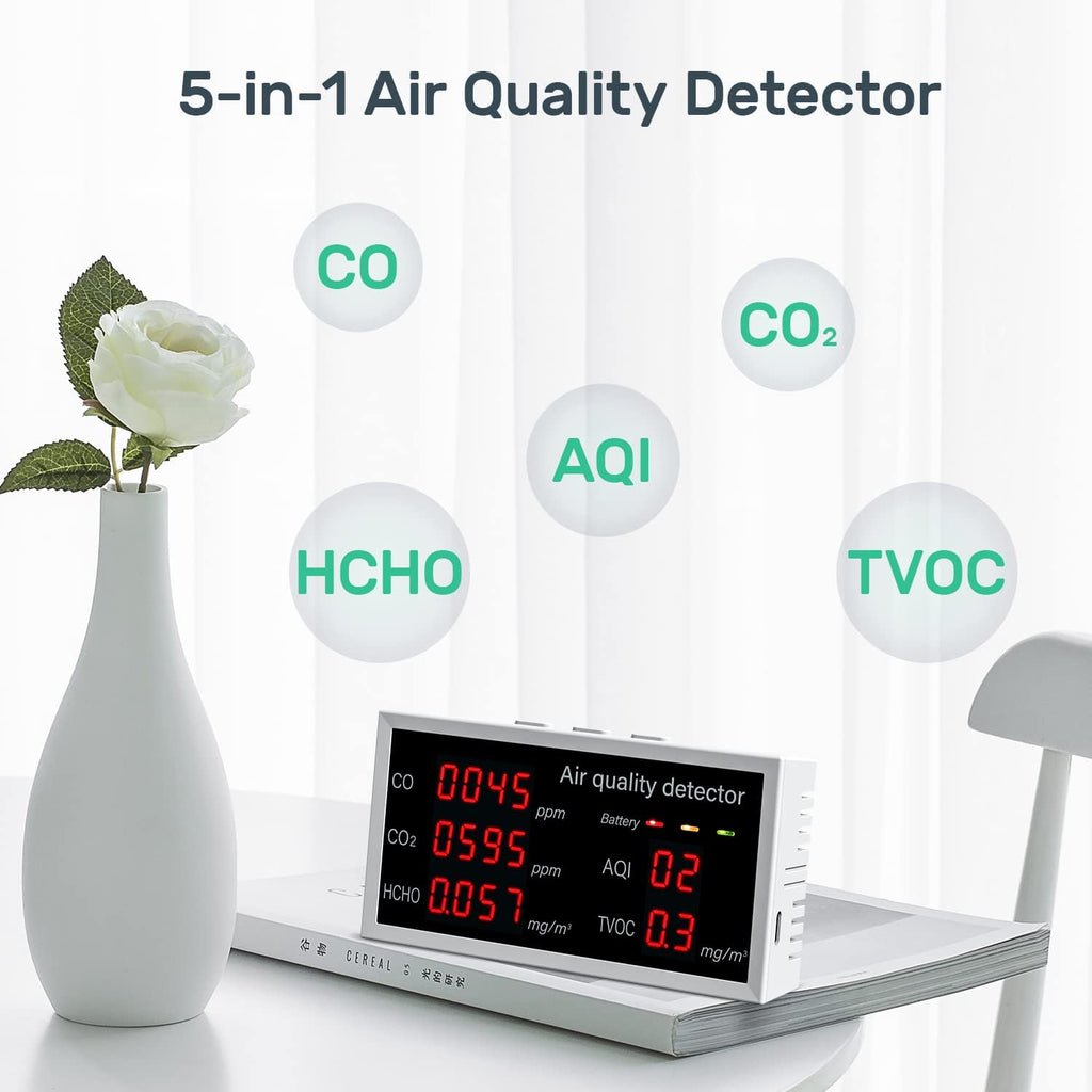 CO2 Detector Air Quality Monitor N378