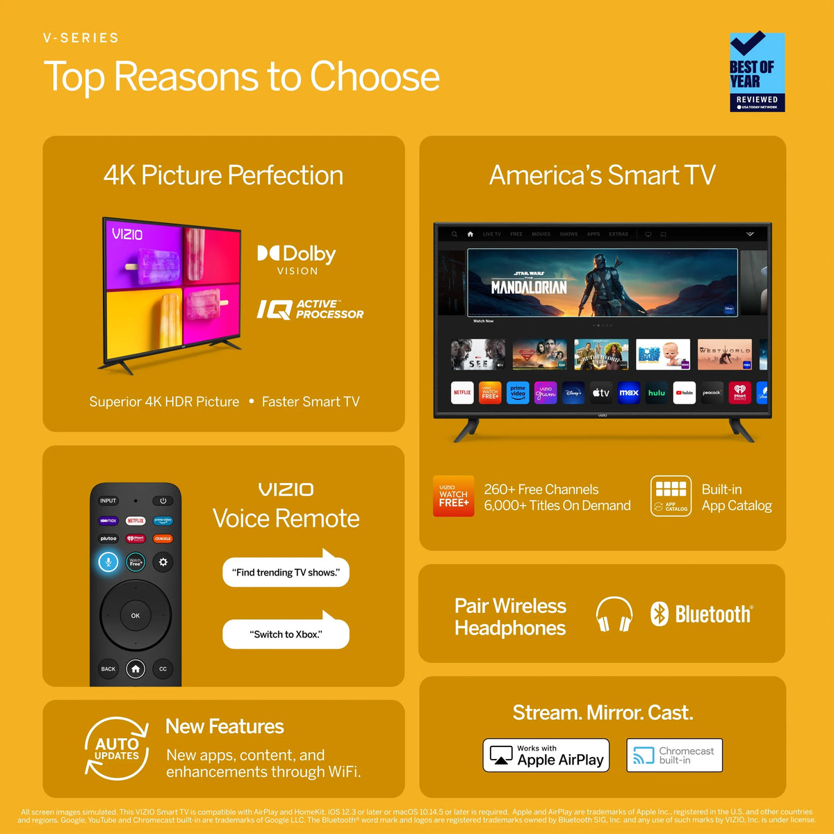 70 Class 4K UHD LED Smart TV F762622