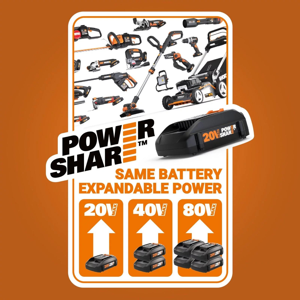 20V Cordless String Trimmer & Leaf Blower Combo Kit H383464