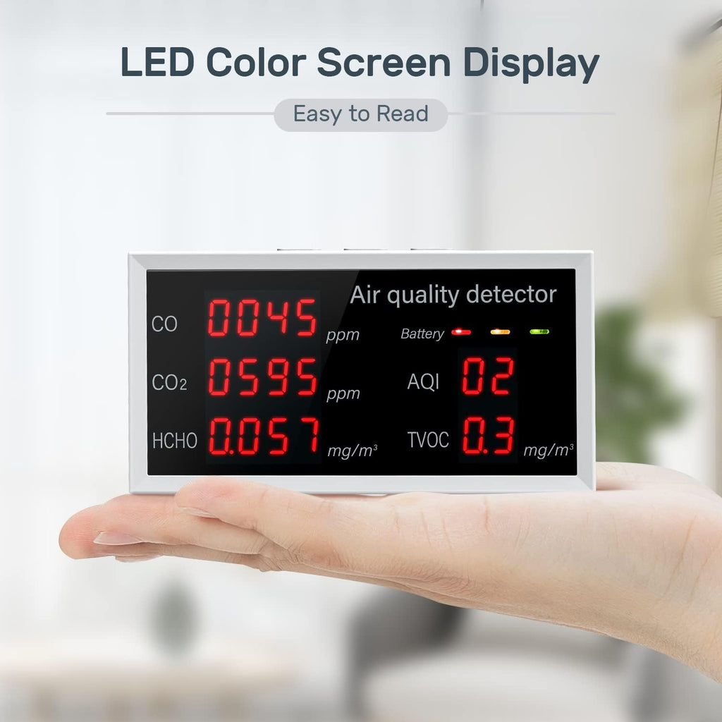 CO2 Detector Air Quality Monitor N378