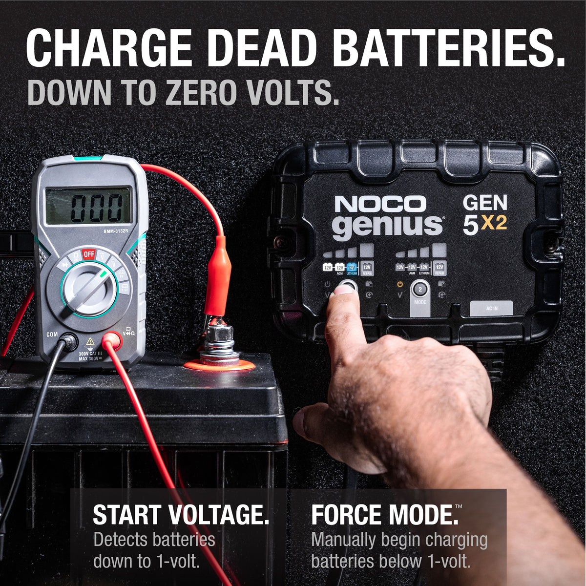 2-Bank 10A 12V Onboard Battery Charger E24598