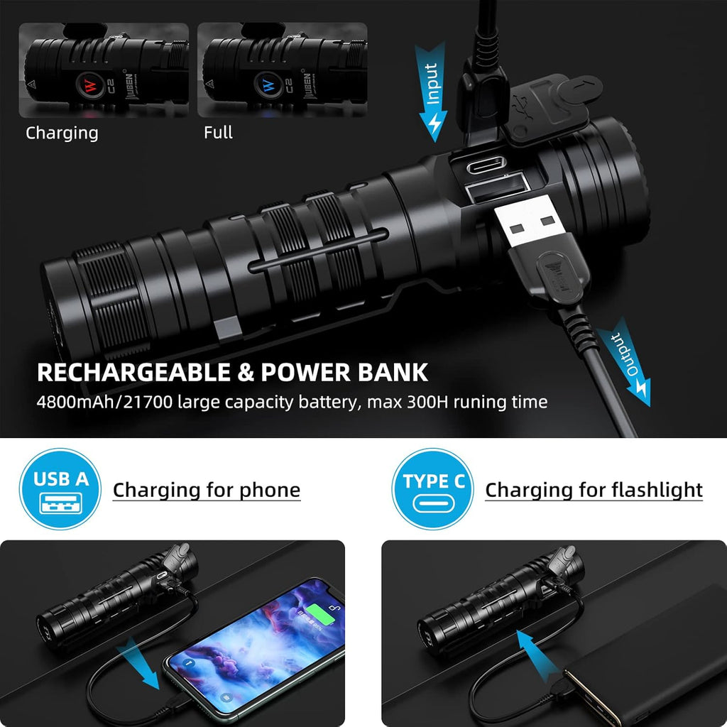Rechargeable Flashlight 2000 Lumen, Pocket Flashlight with Lanyard, IP68 Waterproof Tactical Flashlight F4140