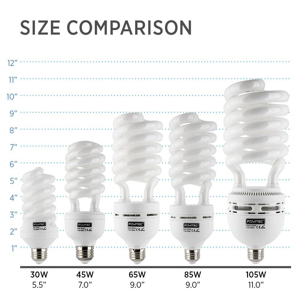 6X 85 Watt Daylight Fluorescent Light Bulb B34532